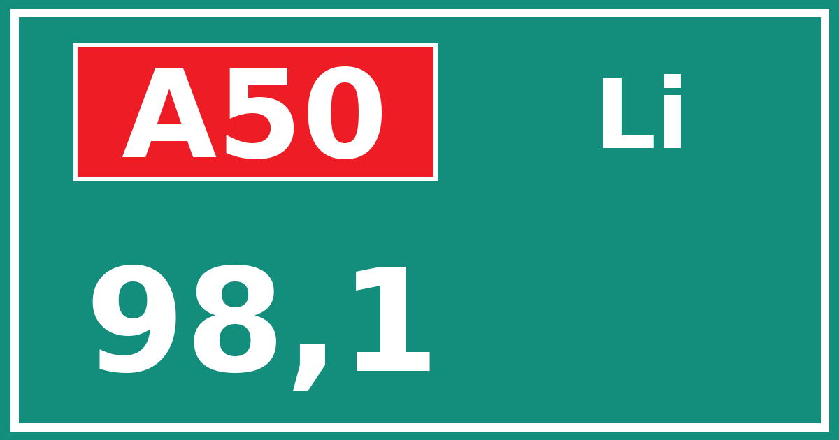 Hectometerbord A50 98,1 zijde Li