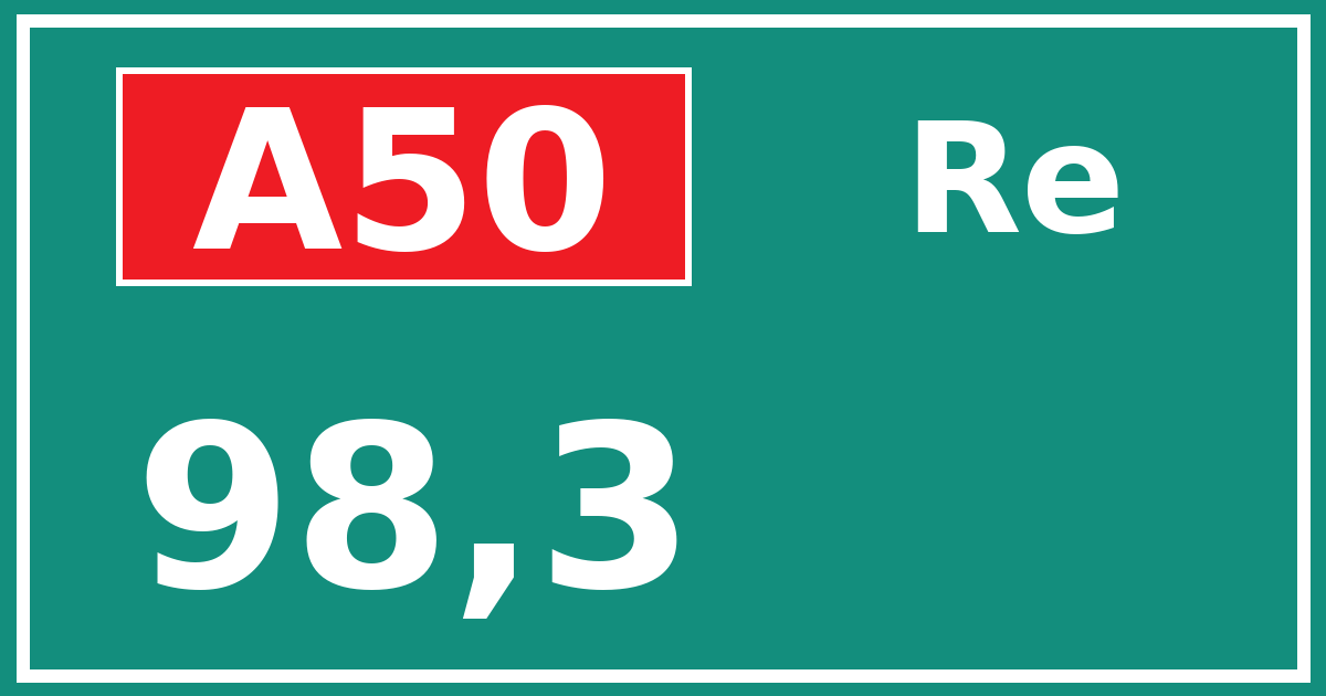 Hectometerbord A50 98,3 zijde Re