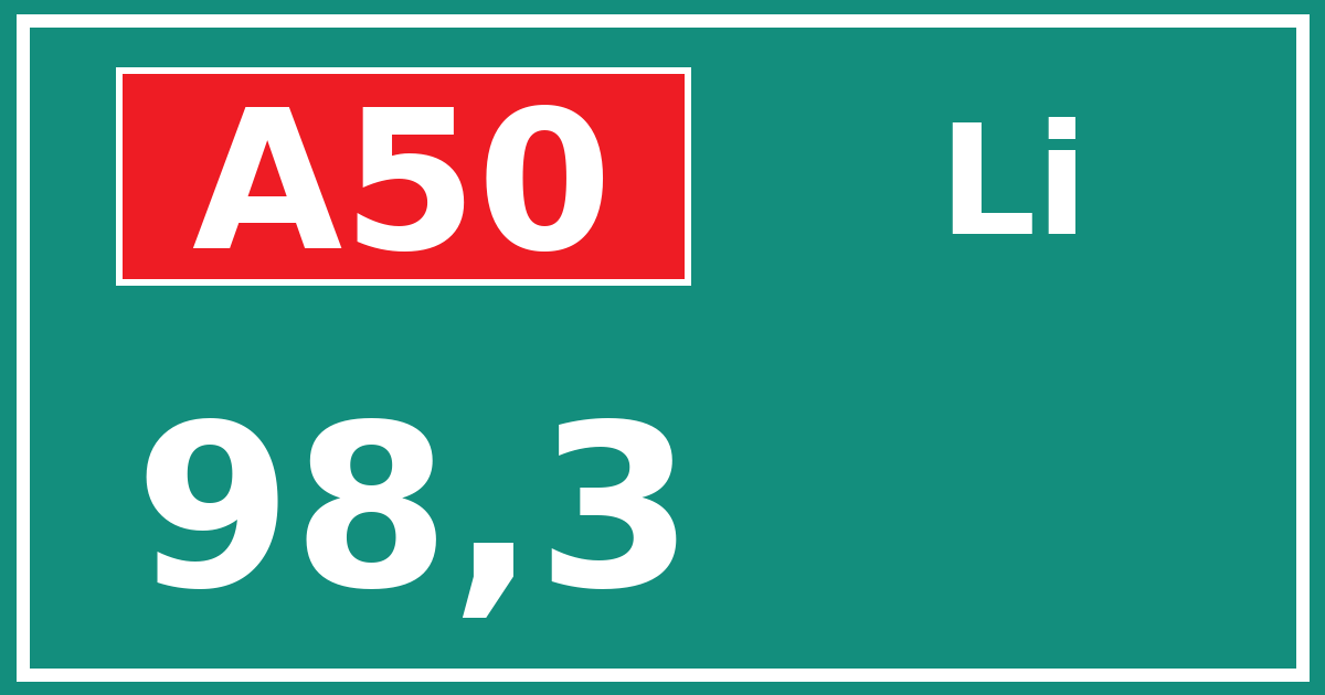 Hectometerbord A50 98,3 zijde Li