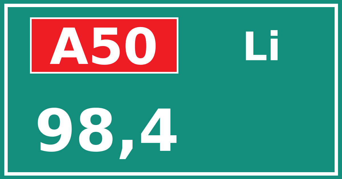 Hectometerbord A50 98,4 zijde Li