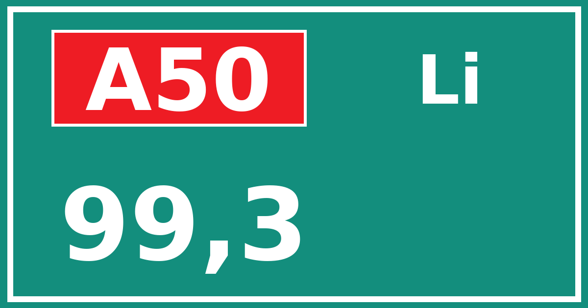Hectometerbord A50 99,3 zijde Li