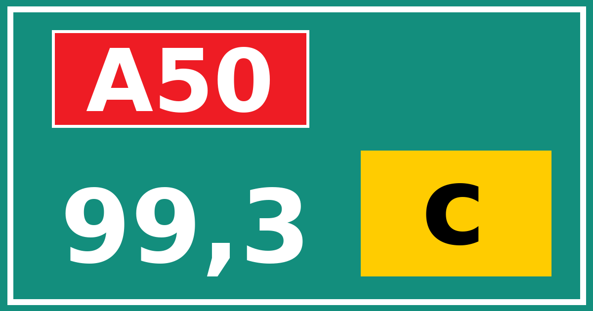 Hectometerbord A50 99,3 letter c