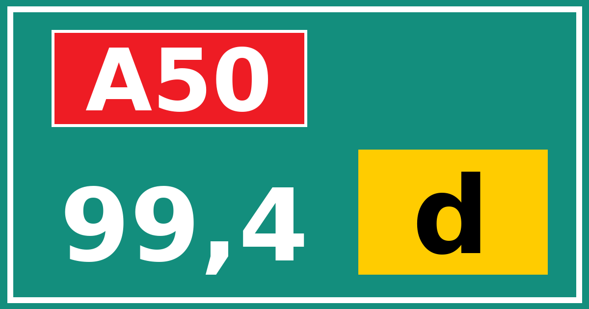 Hectometerbord A50 99,4 letter d