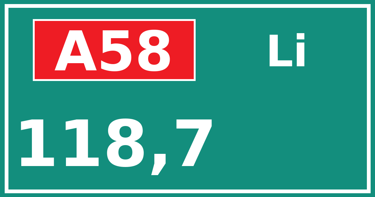 Hectometerbord A58 118,7 zijde Li