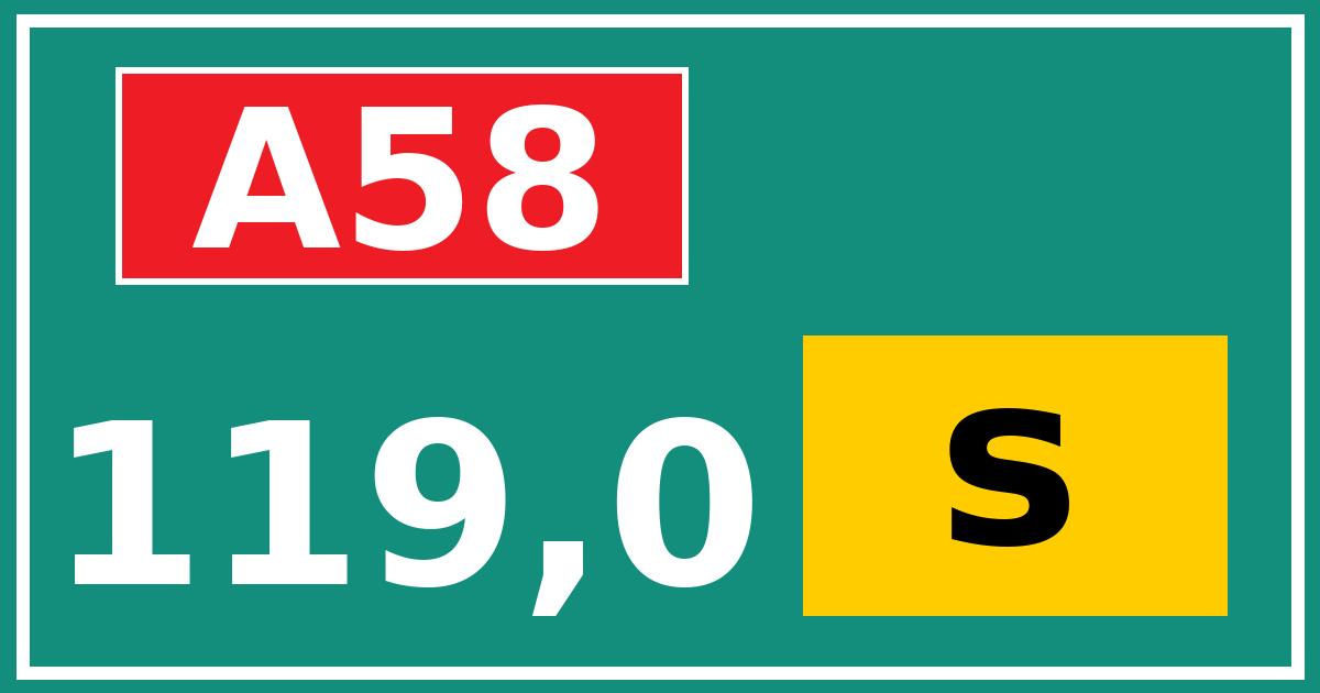 Hectometerbord A58 119,0 letter s