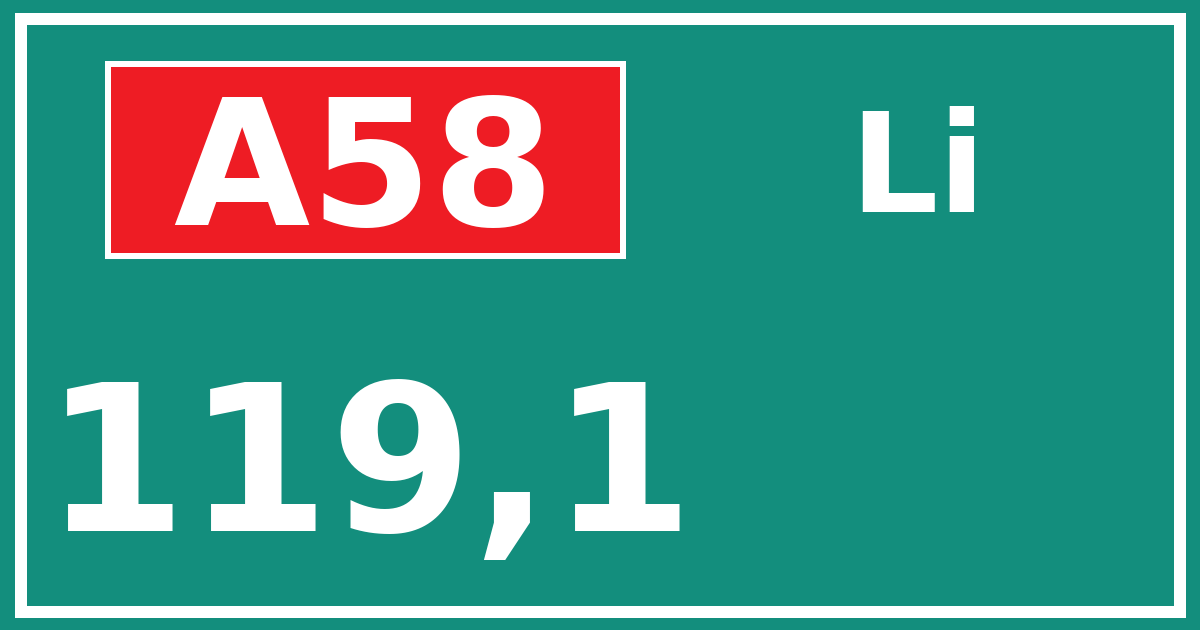 Hectometerbord A58 119,1 zijde Li