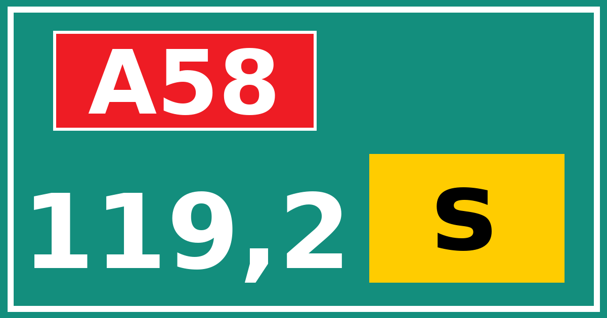 Hectometerbord A58 119,2 letter s