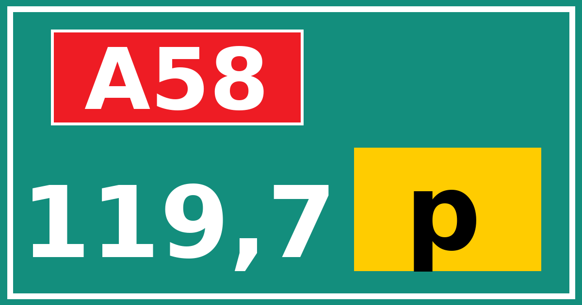 Hectometerbord A58 119,7 letter p