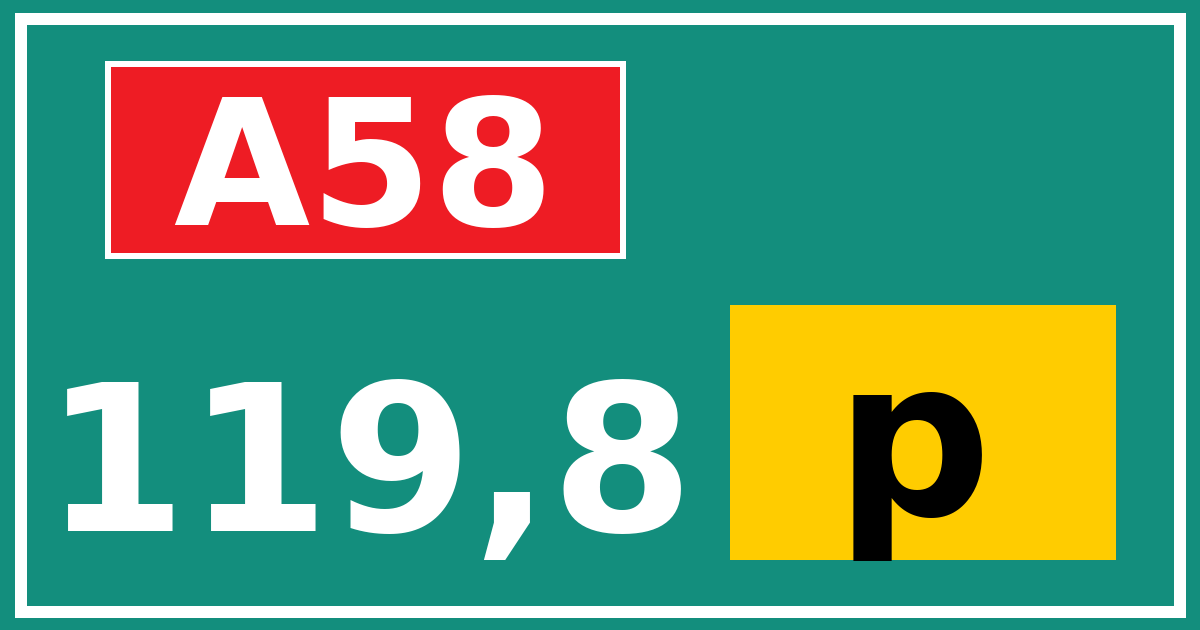Hectometerbord A58 119,8 letter p