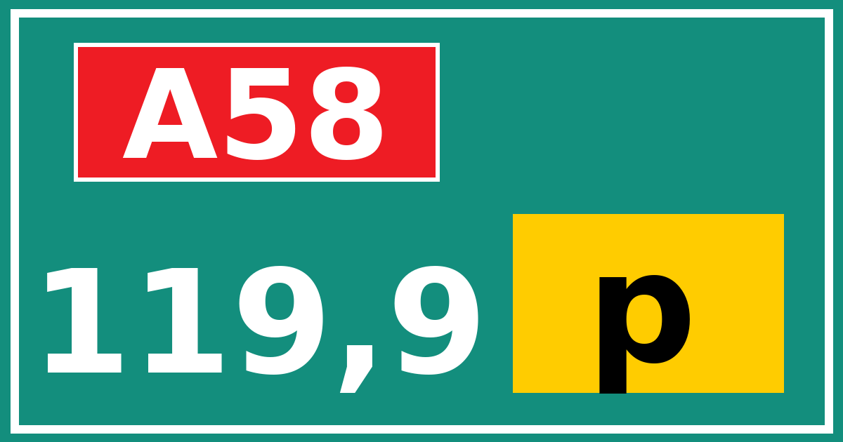 Hectometerbord A58 119,9 letter p