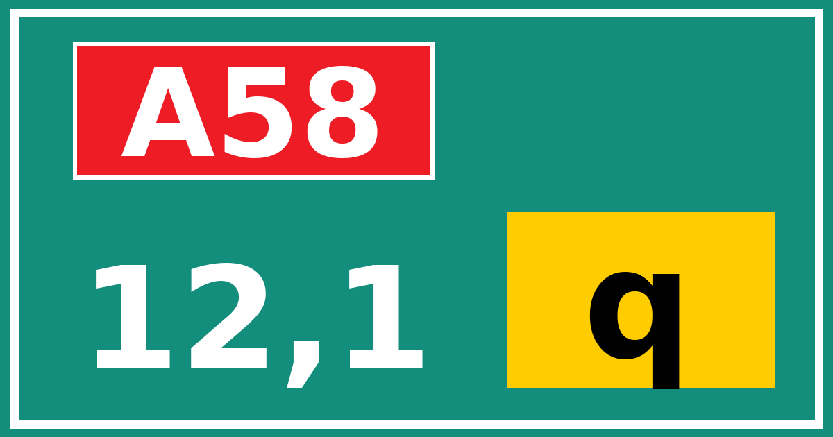 Hectometerbord A58 12,1 letter q
