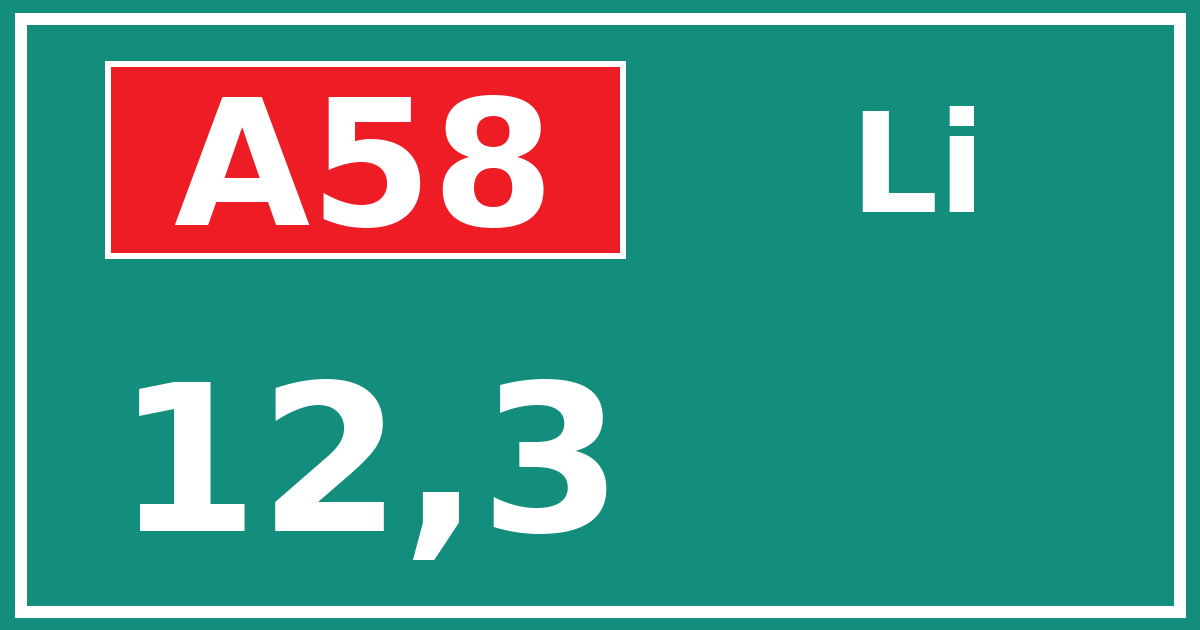 Hectometerbord A58 12,3 zijde Li