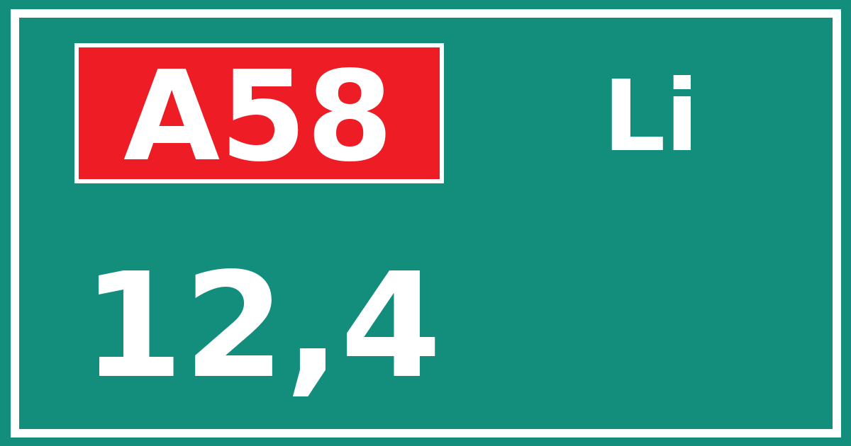 Hectometerbord A58 12,4 zijde Li