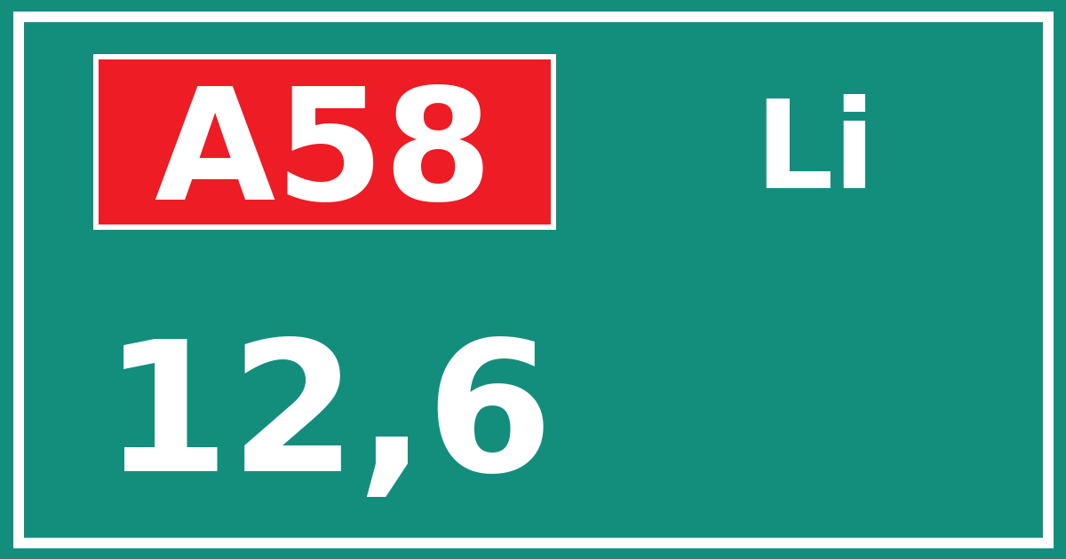 Hectometerbord A58 12,6 zijde Li