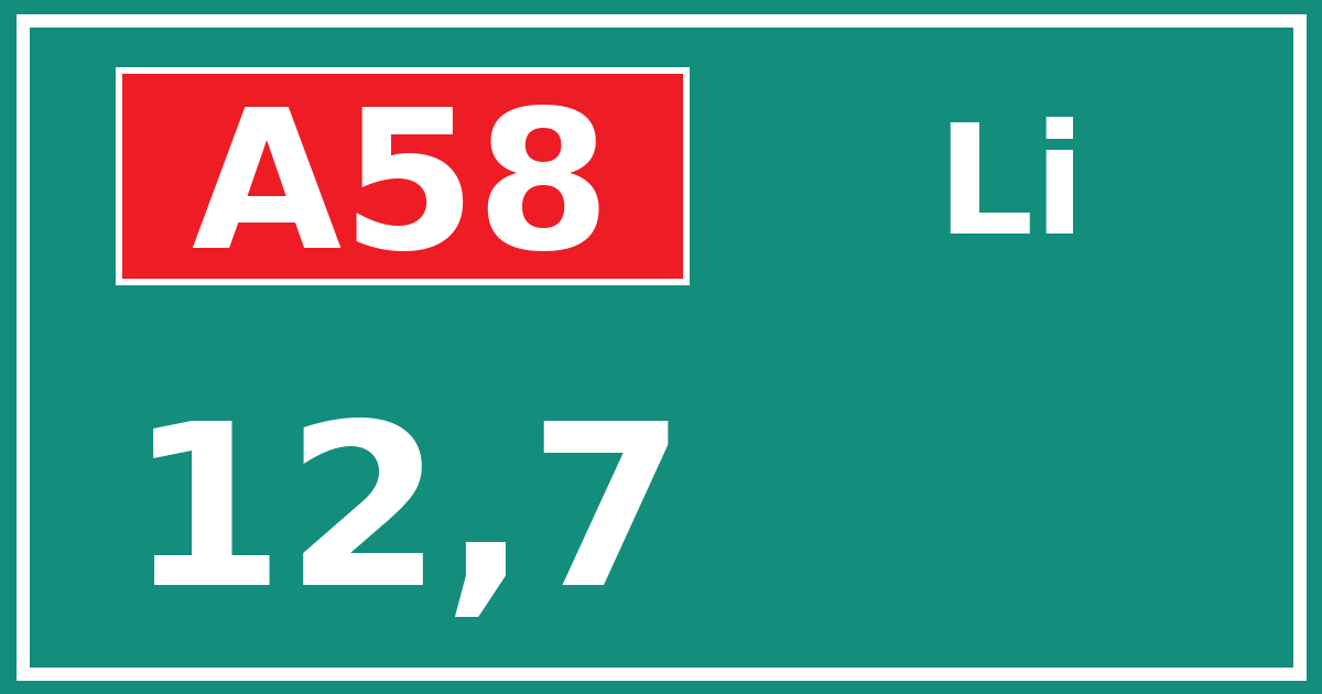 Hectometerbord A58 12,7 zijde Li