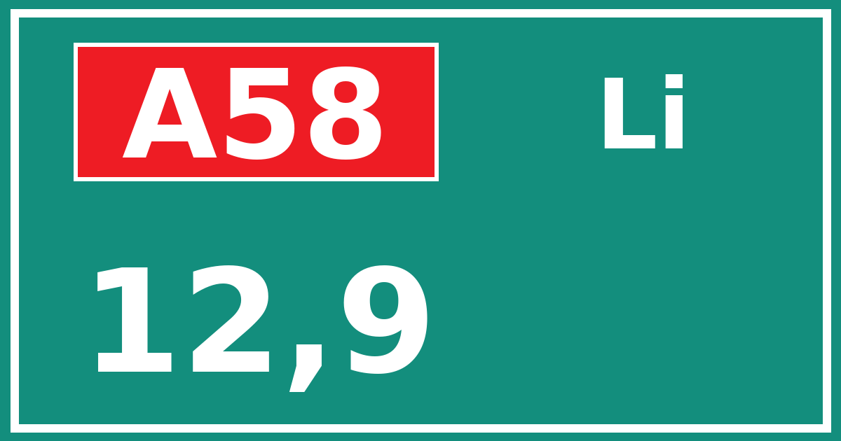 Hectometerbord A58 12,9 zijde Li