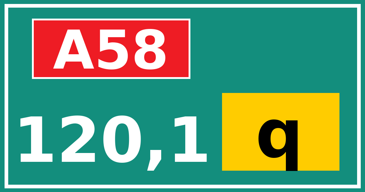 Hectometerbord A58 120,1 letter q