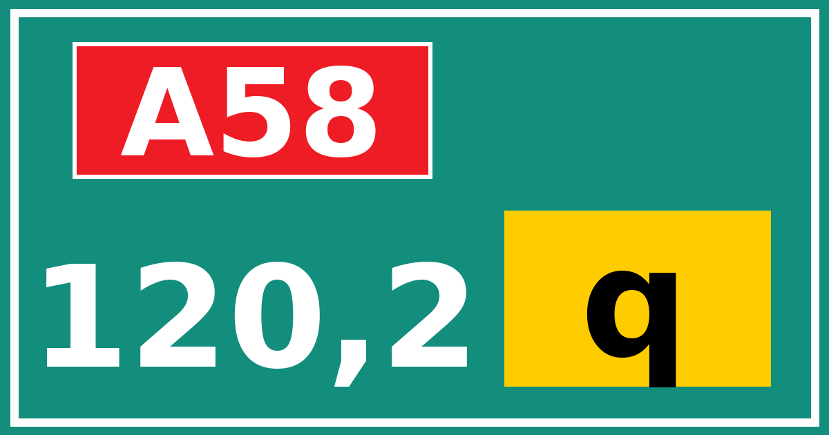Hectometerbord A58 120,2 letter q