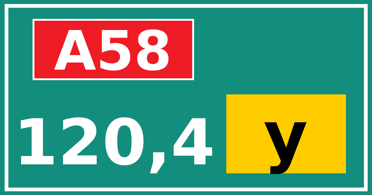 Hectometerbord A58 120,4 letter y