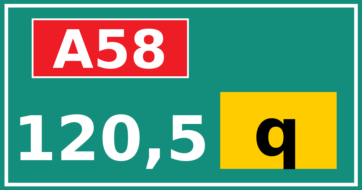 Hectometerbord A58 120,5 letter q