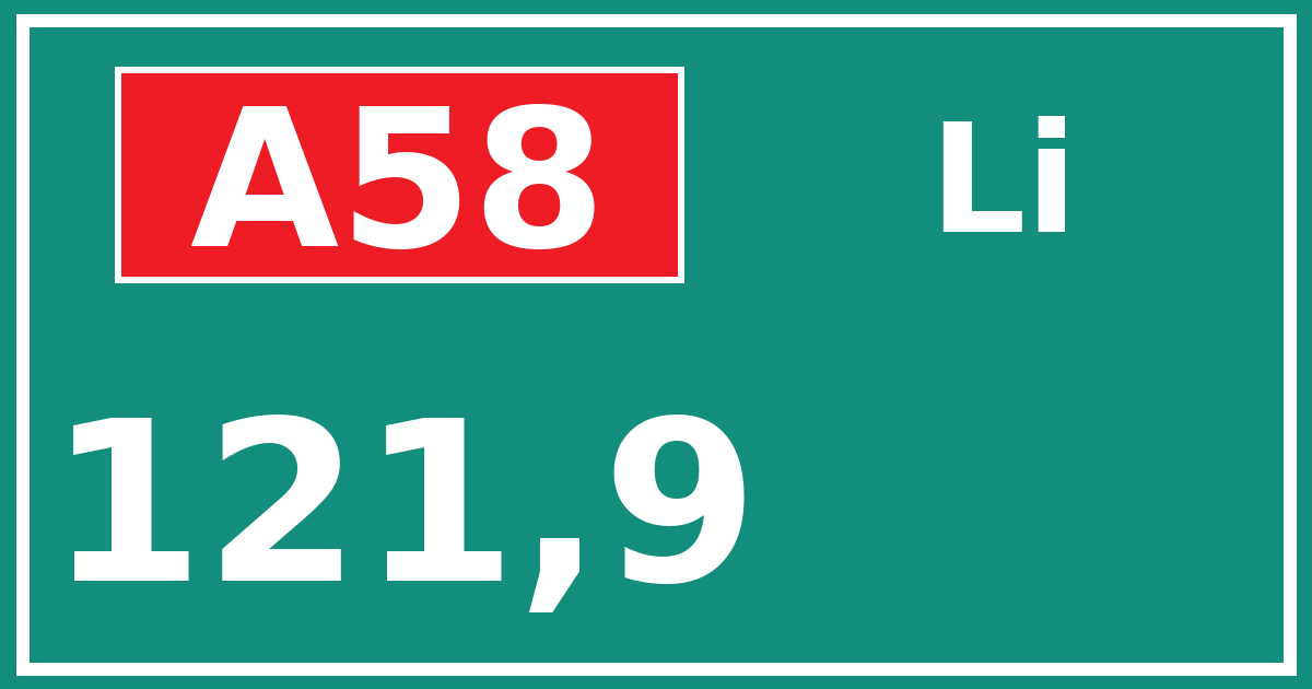 Hectometerbord A58 121,9 zijde Li
