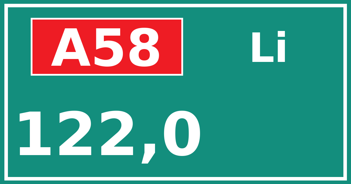 Hectometerbord A58 122,0 zijde Li