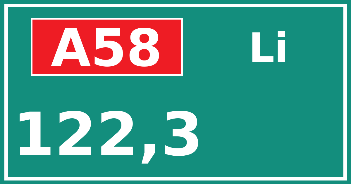 Hectometerbord A58 122,3 zijde Li