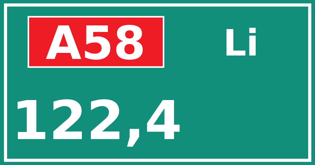 Hectometerbord A58 122,4 zijde Li