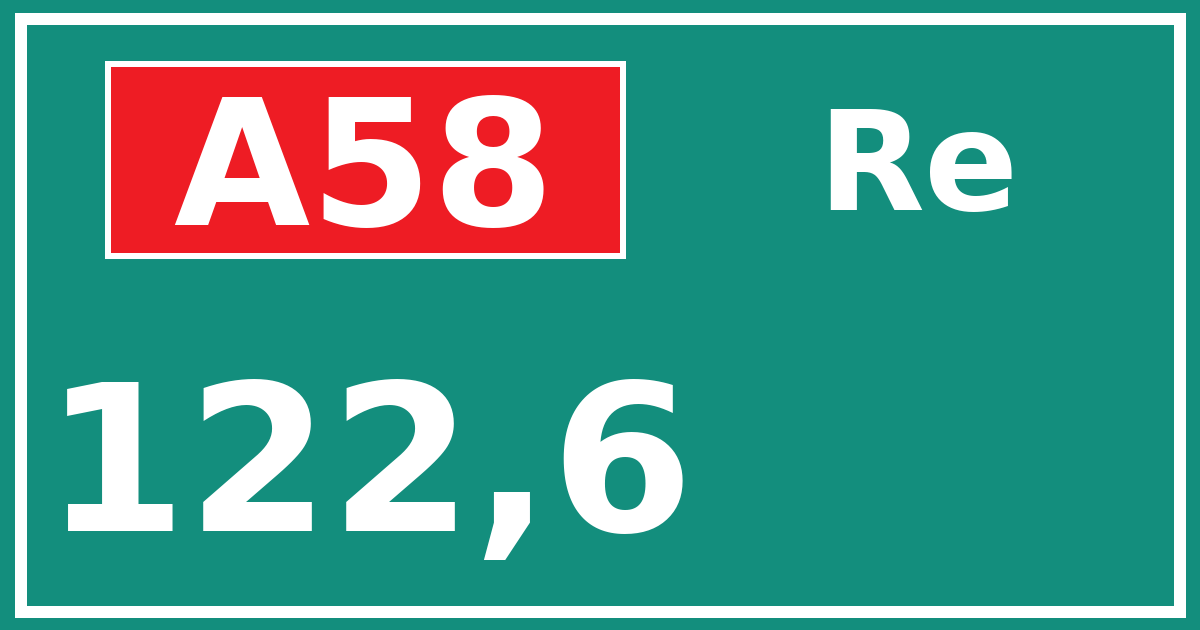 Hectometerbord A58 122,6 zijde Re