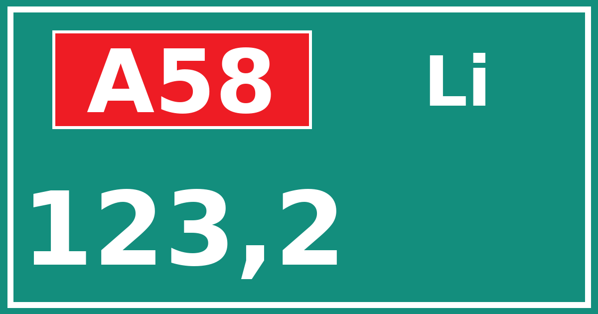 Hectometerbord A58 123,2 zijde Li