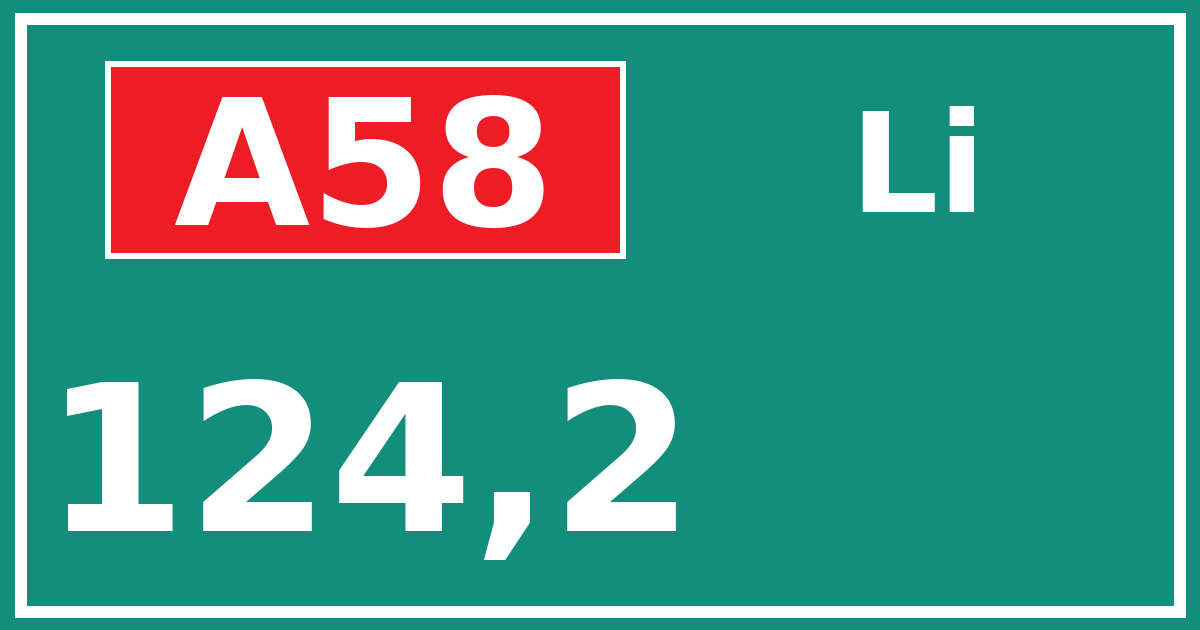 Hectometerbord A58 124,2 zijde Li