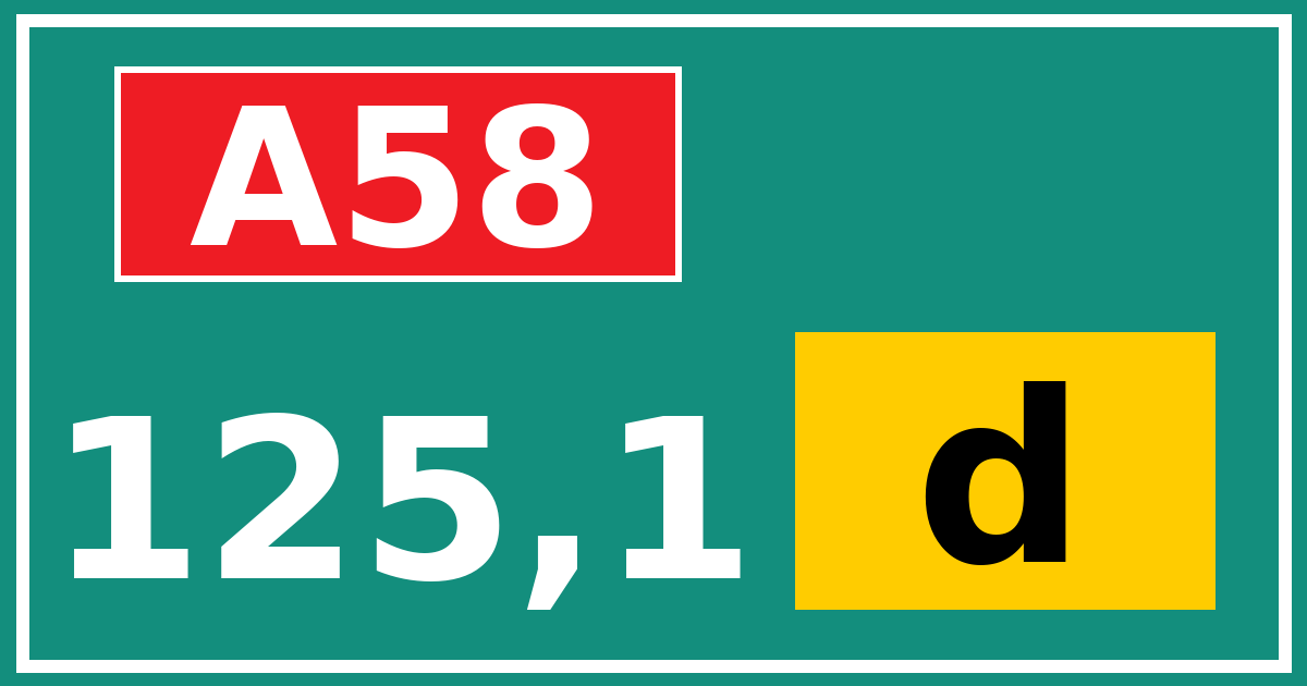 Hectometerbord A58 125,1 letter d
