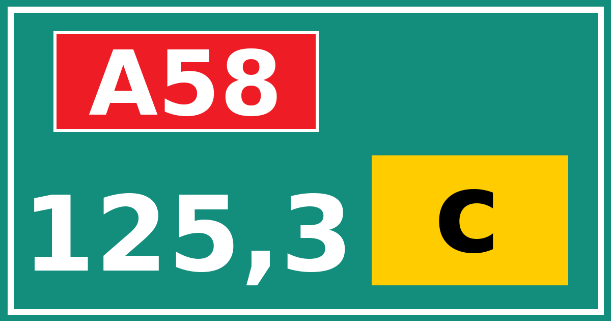 Hectometerbord A58 125,3 letter c