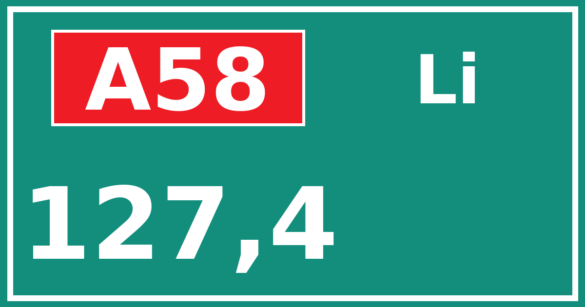 Hectometerbord A58 127,4 zijde Li