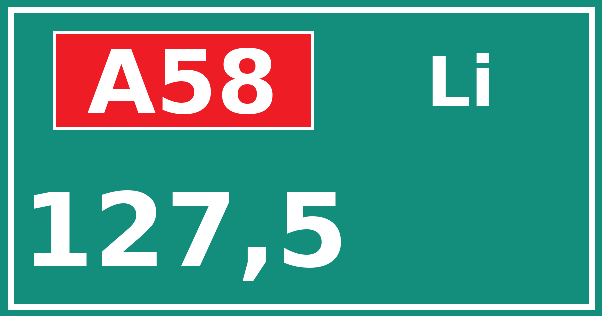 Hectometerbord A58 127,5 zijde Li