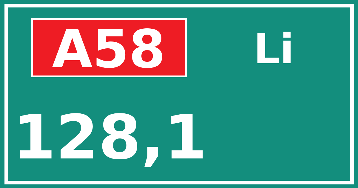 Hectometerbord A58 128,1 zijde Li