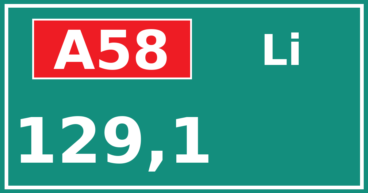 Hectometerbord A58 129,1 zijde Li
