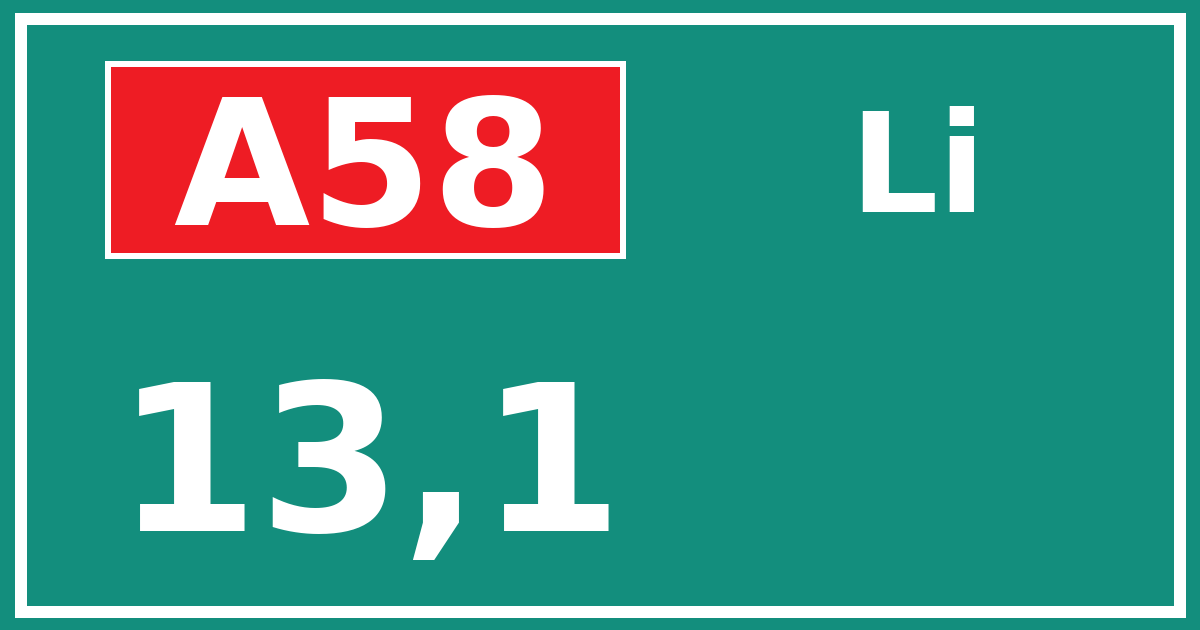Hectometerbord A58 13,1 zijde Li