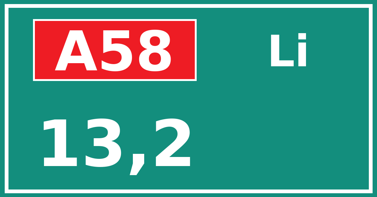 Hectometerbord A58 13,2 zijde Li