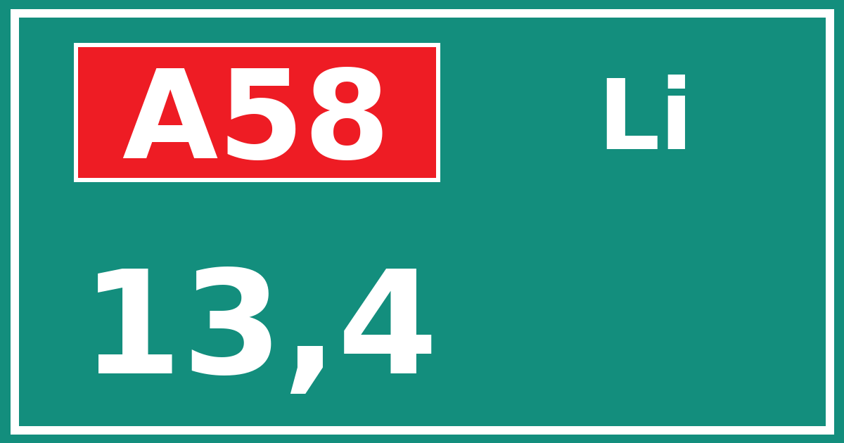Hectometerbord A58 13,4 zijde Li