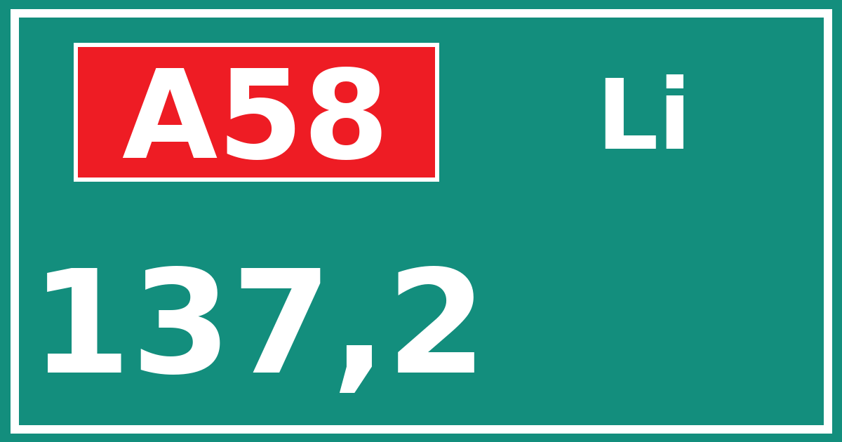 Hectometerbord A58 137,2 zijde Li