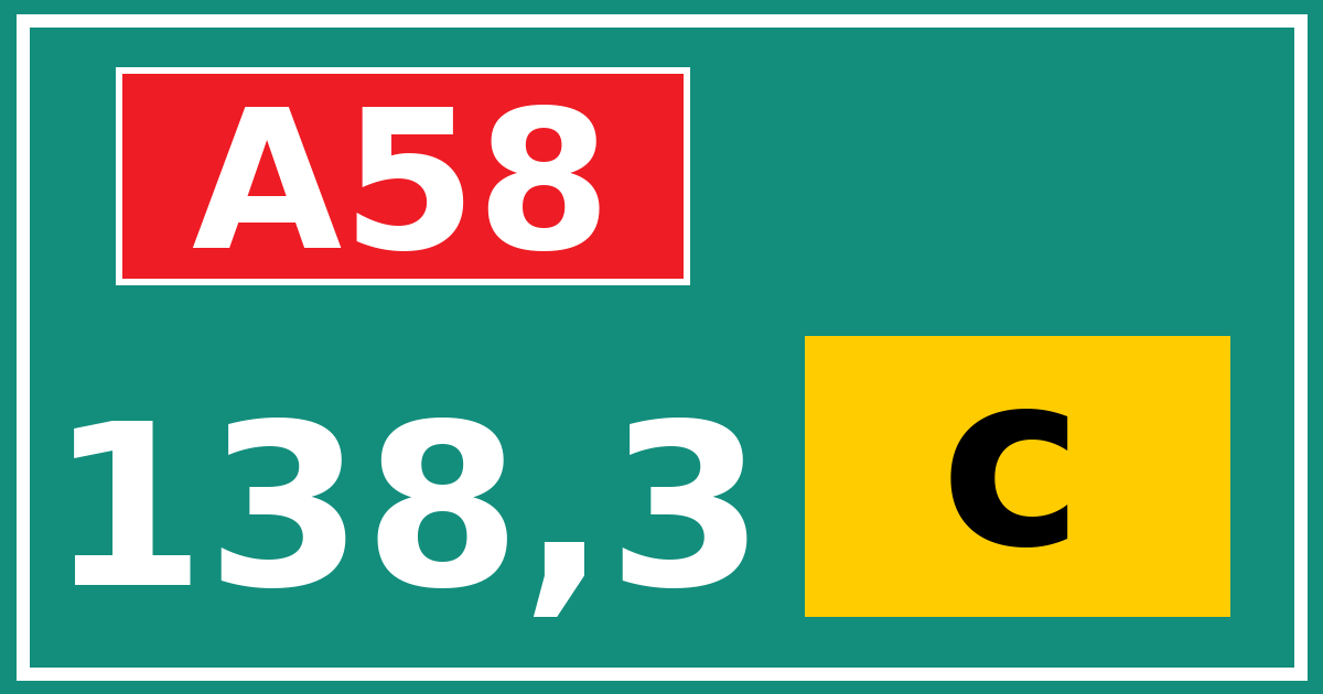 Hectometerbord A58 138,3 letter c
