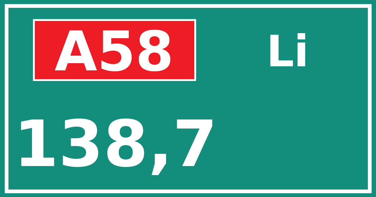 Hectometerbord A58 138,7 zijde Li