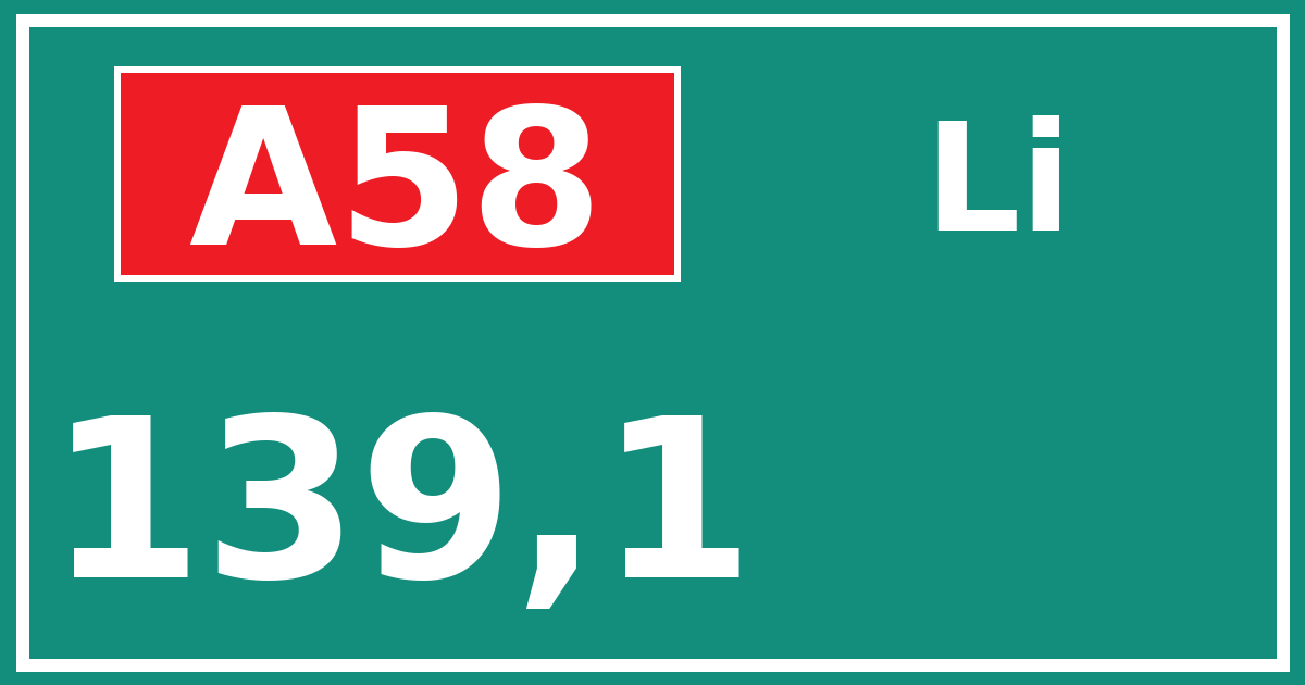 Hectometerbord A58 139,1 zijde Li