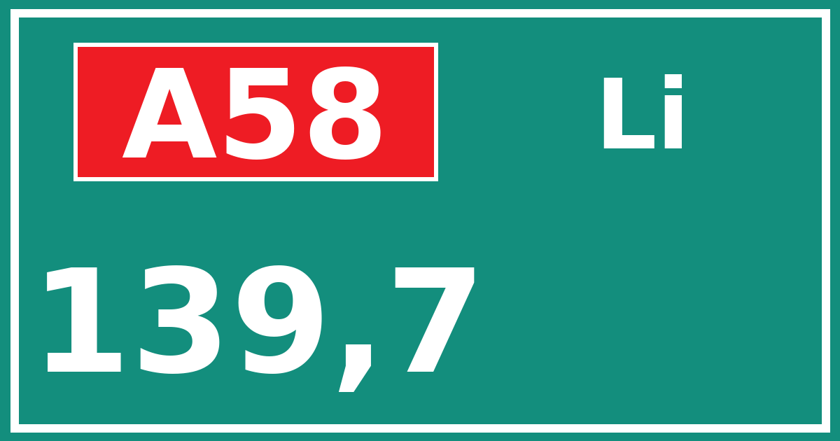 Hectometerbord A58 139,7 zijde Li
