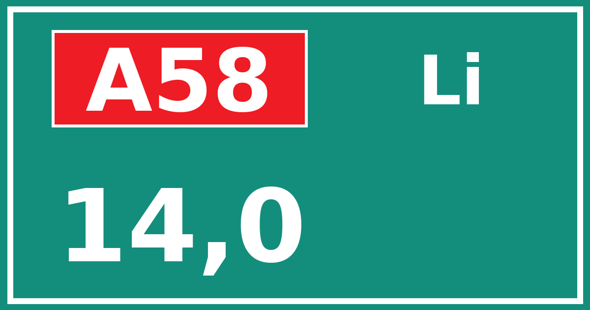Hectometerbord A58 14,0 zijde Li