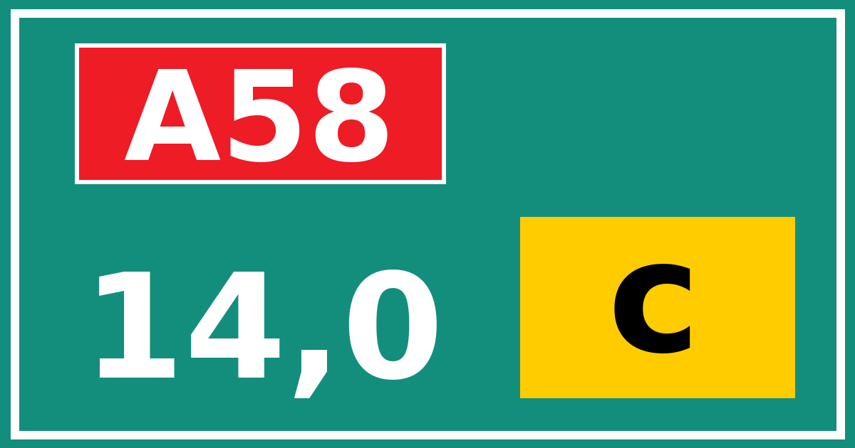 Hectometerbord A58 14,0 letter c