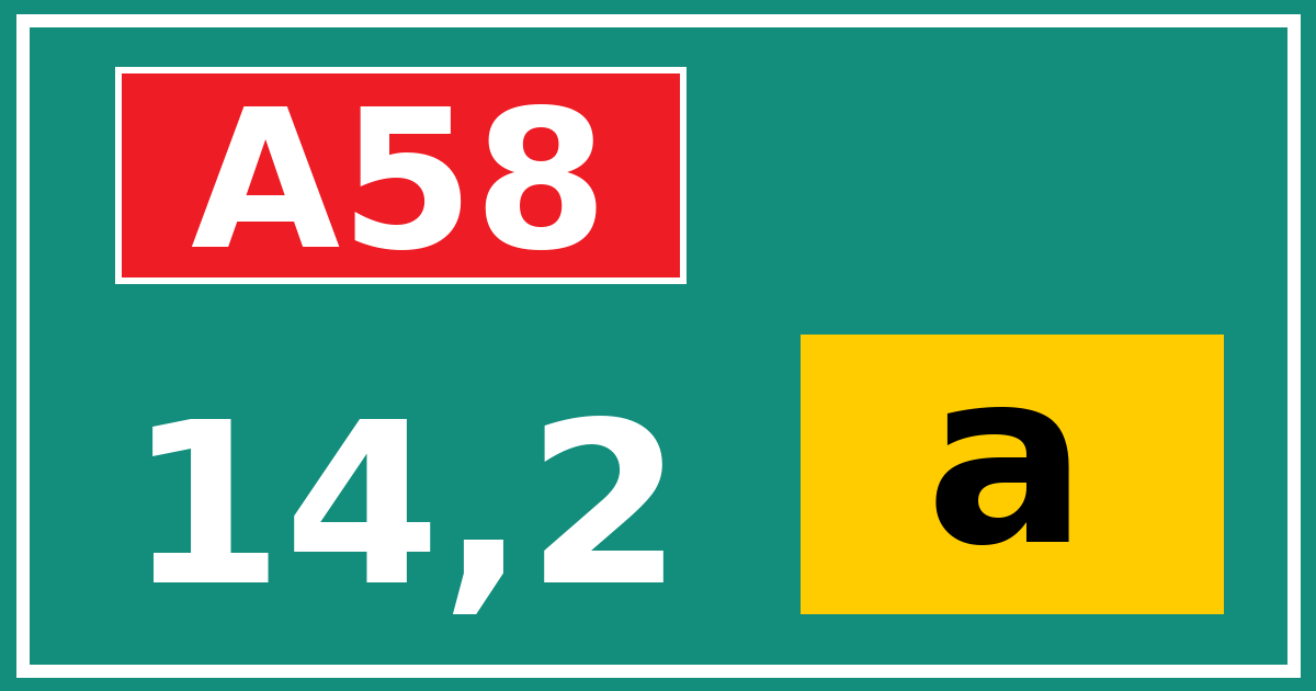 Hectometerbord A58 14,2 letter a