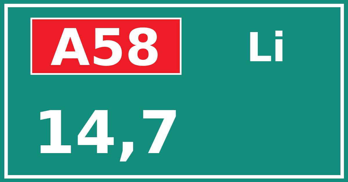 Hectometerbord A58 14,7 zijde Li