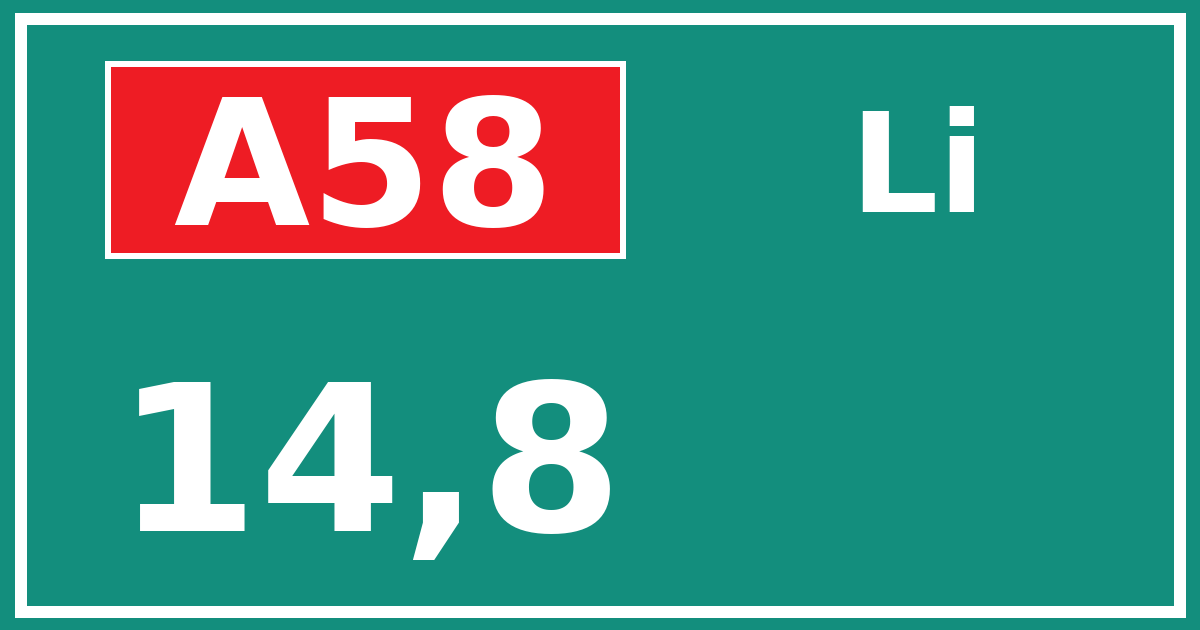 Hectometerbord A58 14,8 zijde Li